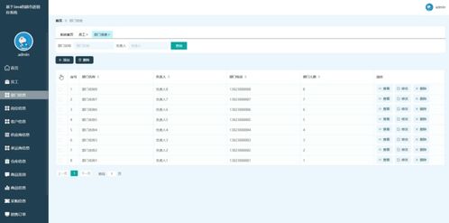 基于SpringBoot與Vue的超市進(jìn)銷存一體化管理系統(tǒng)設(shè)計(jì)與實(shí)現(xiàn)